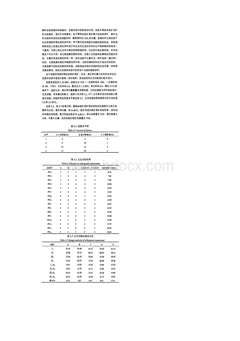 鄂西赤铁矿尾矿制备蒸压砖试验研究.docx_第2页