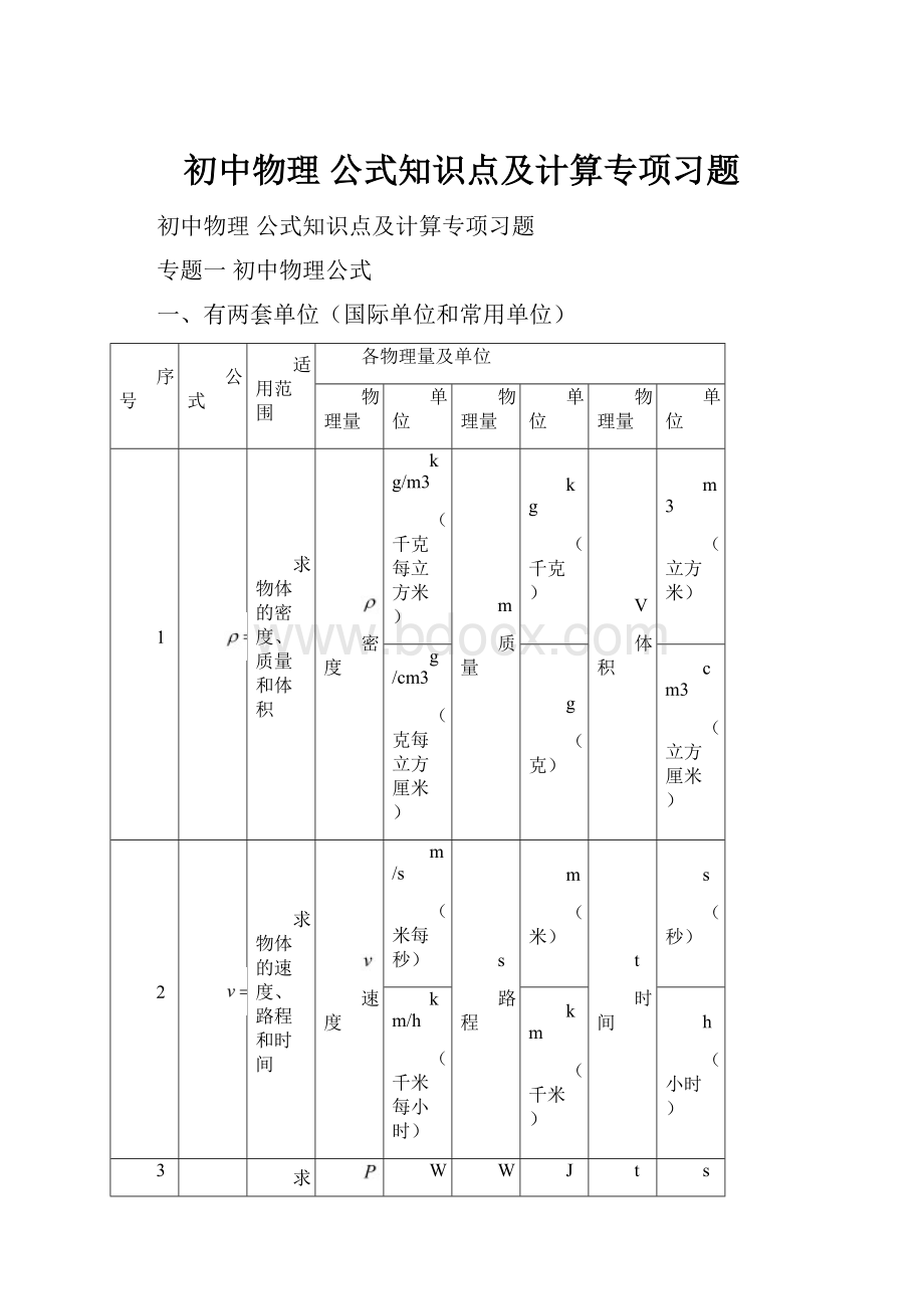 初中物理 公式知识点及计算专项习题.docx