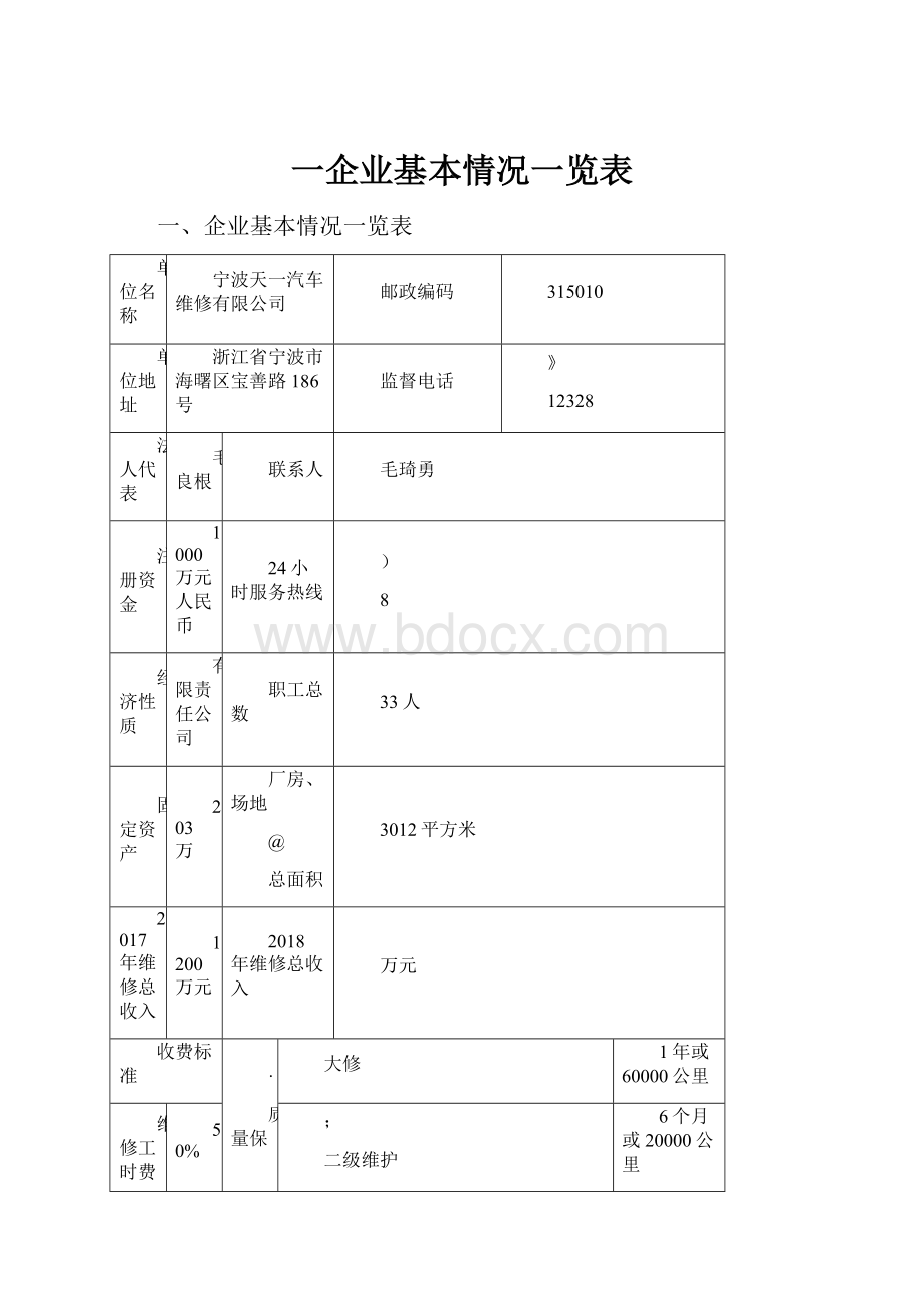 一企业基本情况一览表.docx_第1页