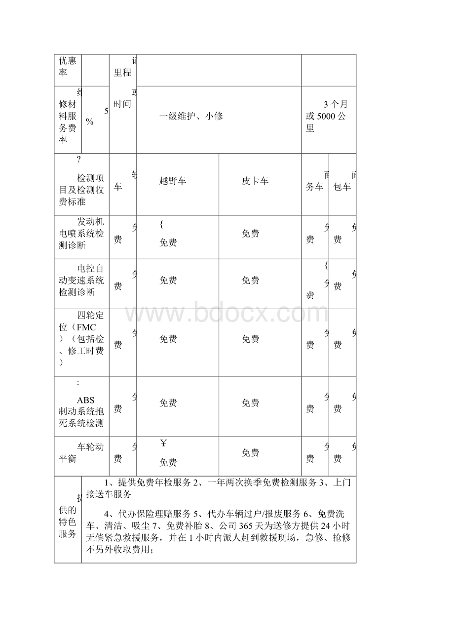 一企业基本情况一览表.docx_第2页