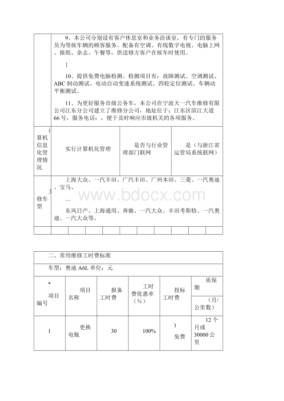 一企业基本情况一览表.docx_第3页