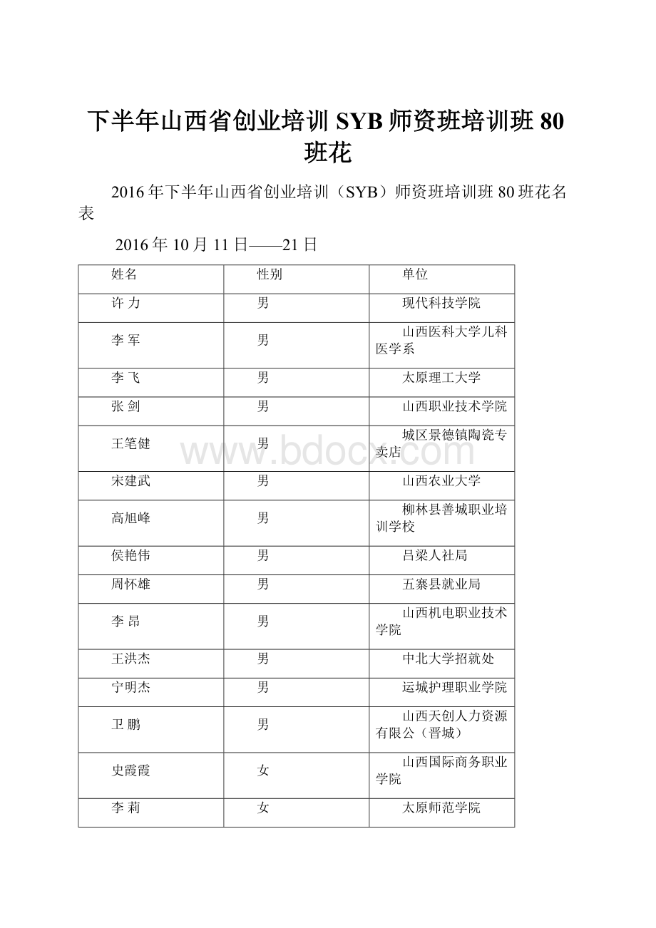 下半年山西省创业培训SYB师资班培训班80班花.docx