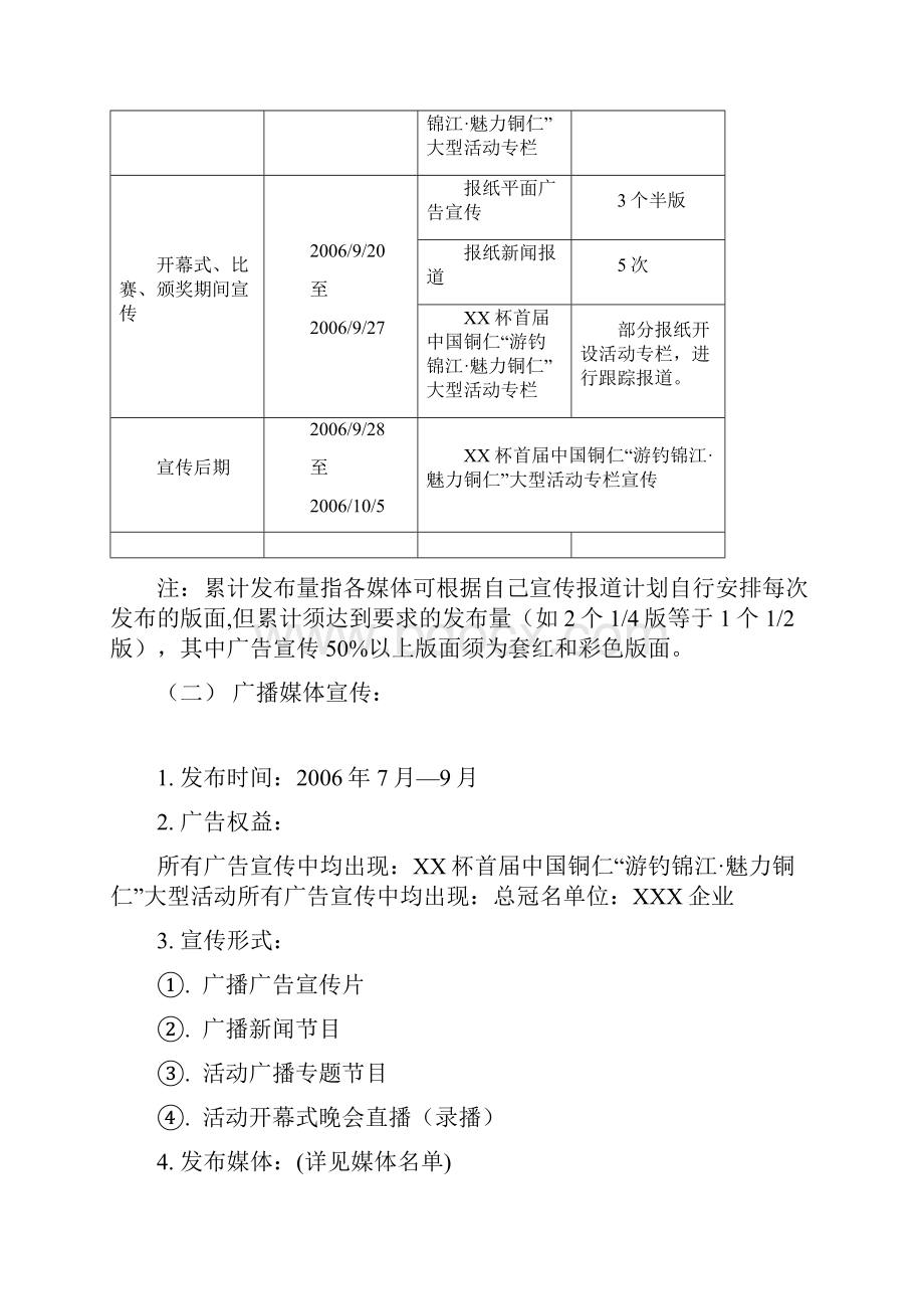 活动策划提案首届中国铜仁游钓锦江大型活动.docx_第3页