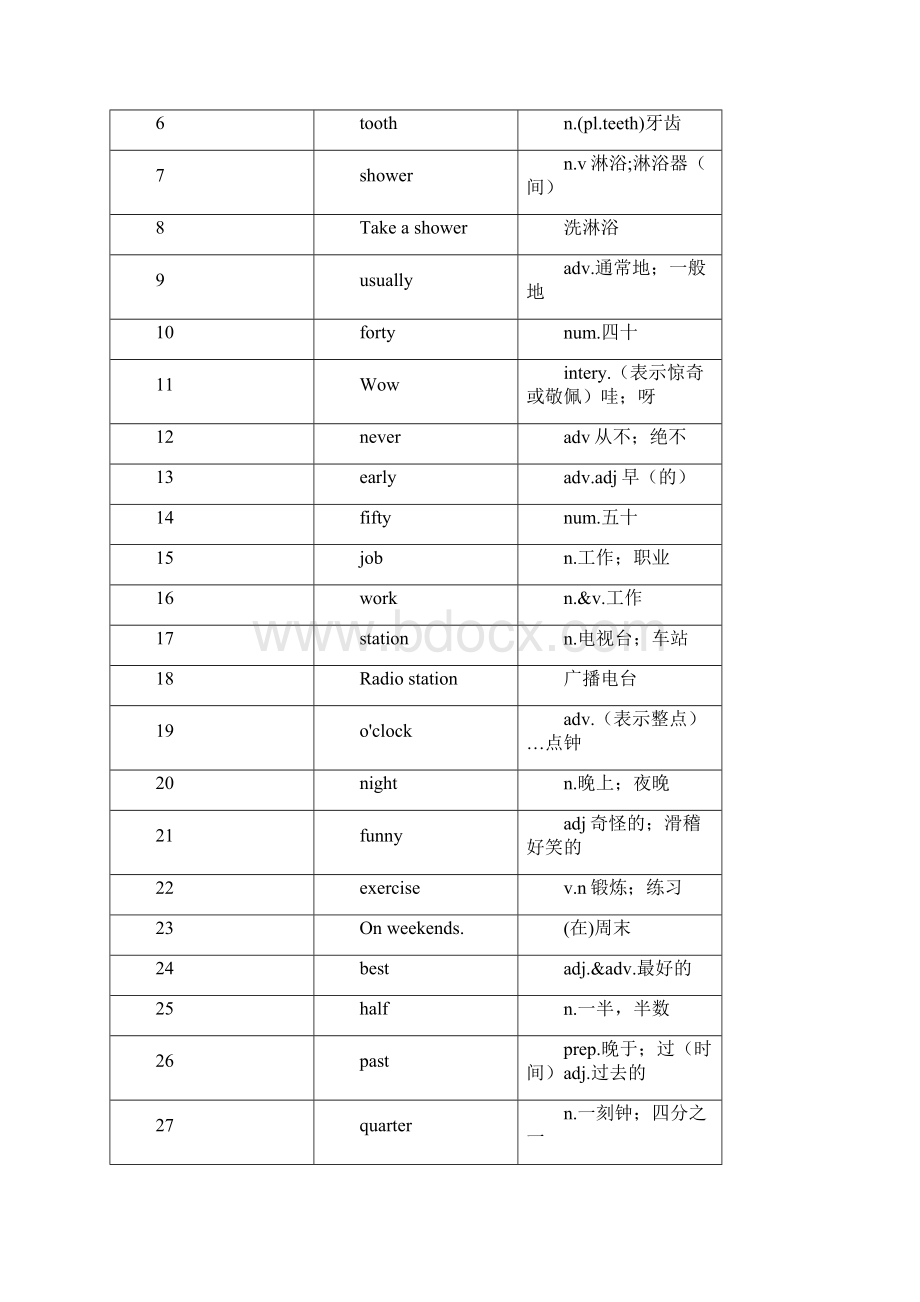 七年级下册新版单词表.docx_第3页