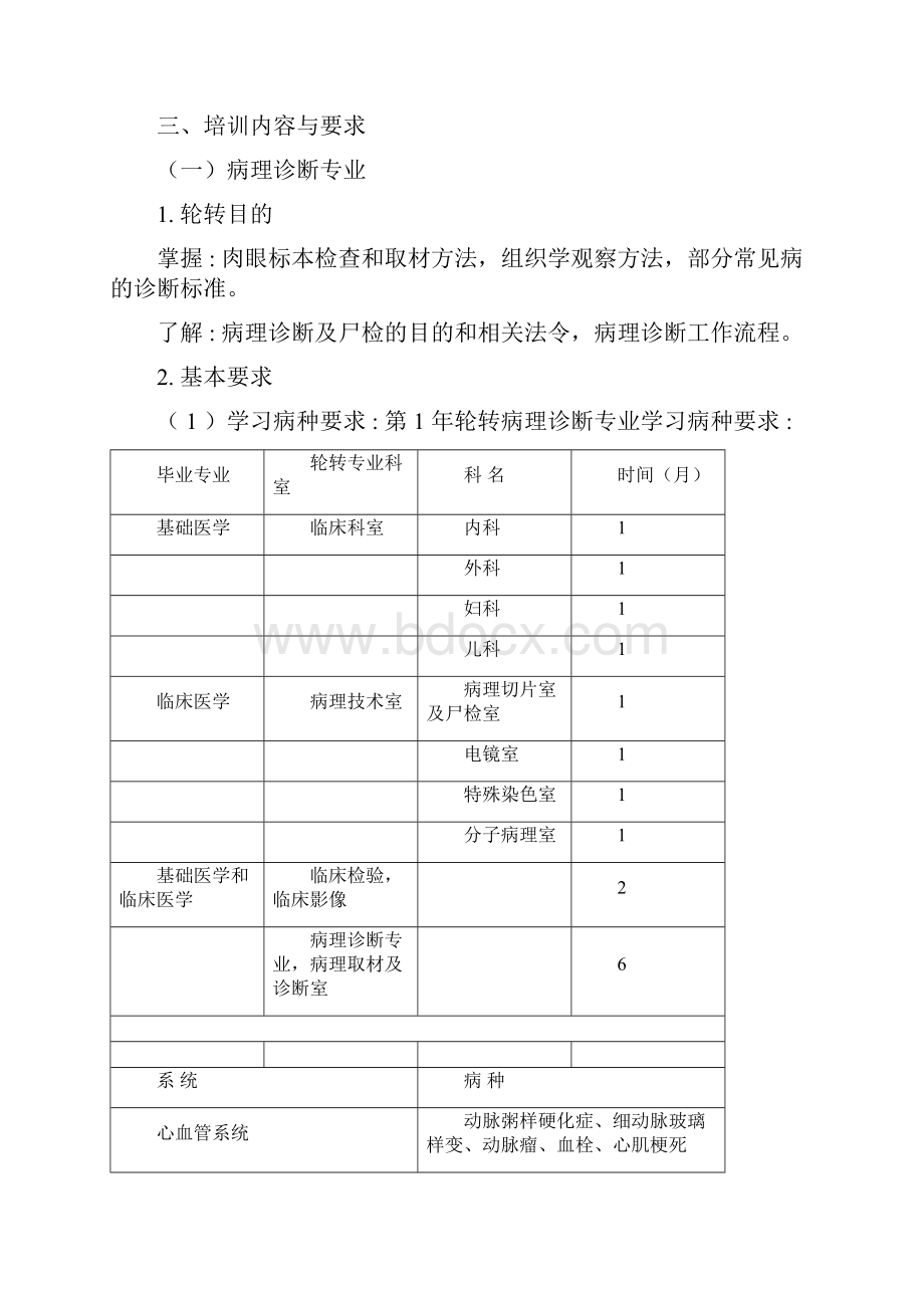 病理科医师培训计划.docx_第2页