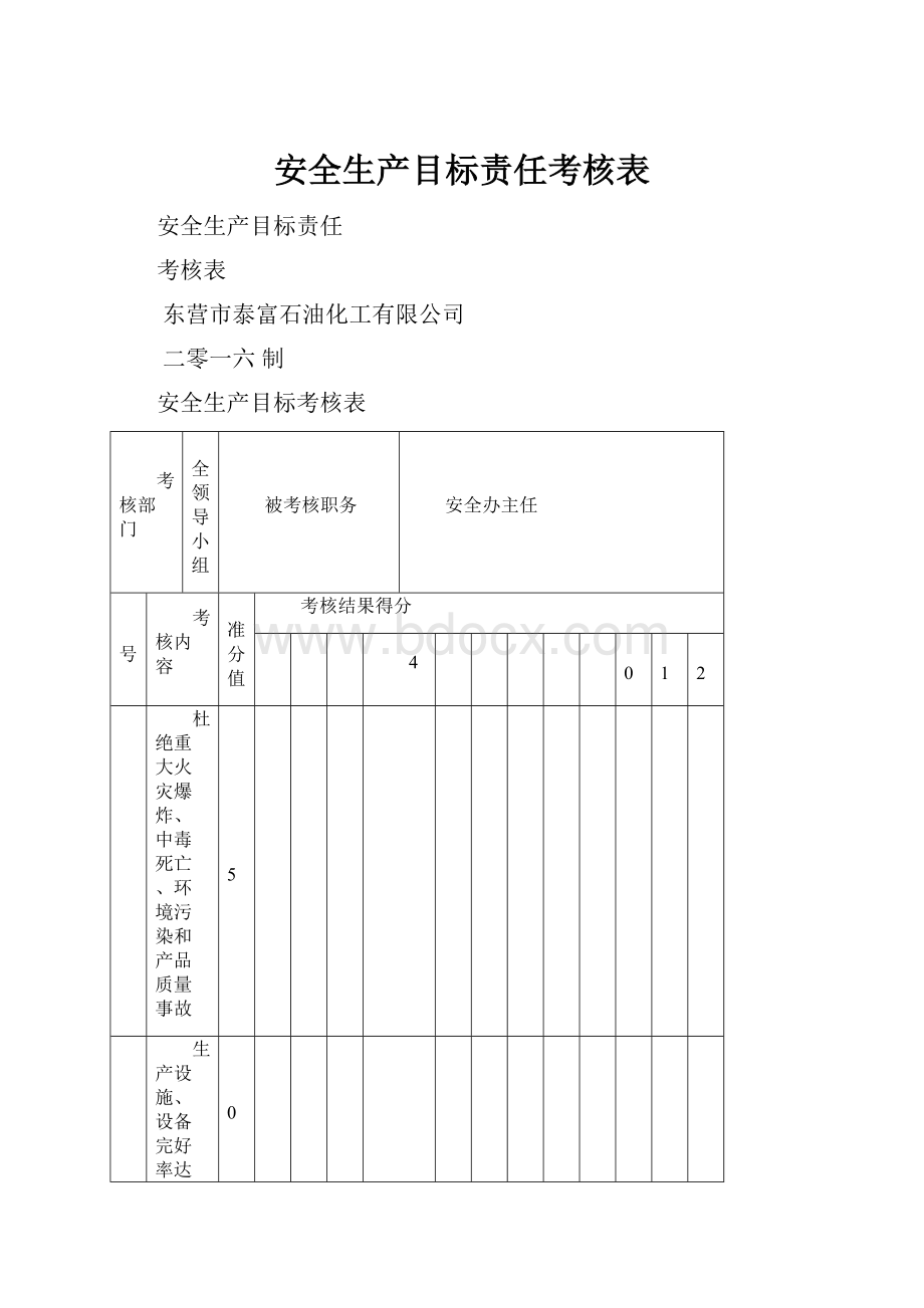 安全生产目标责任考核表.docx