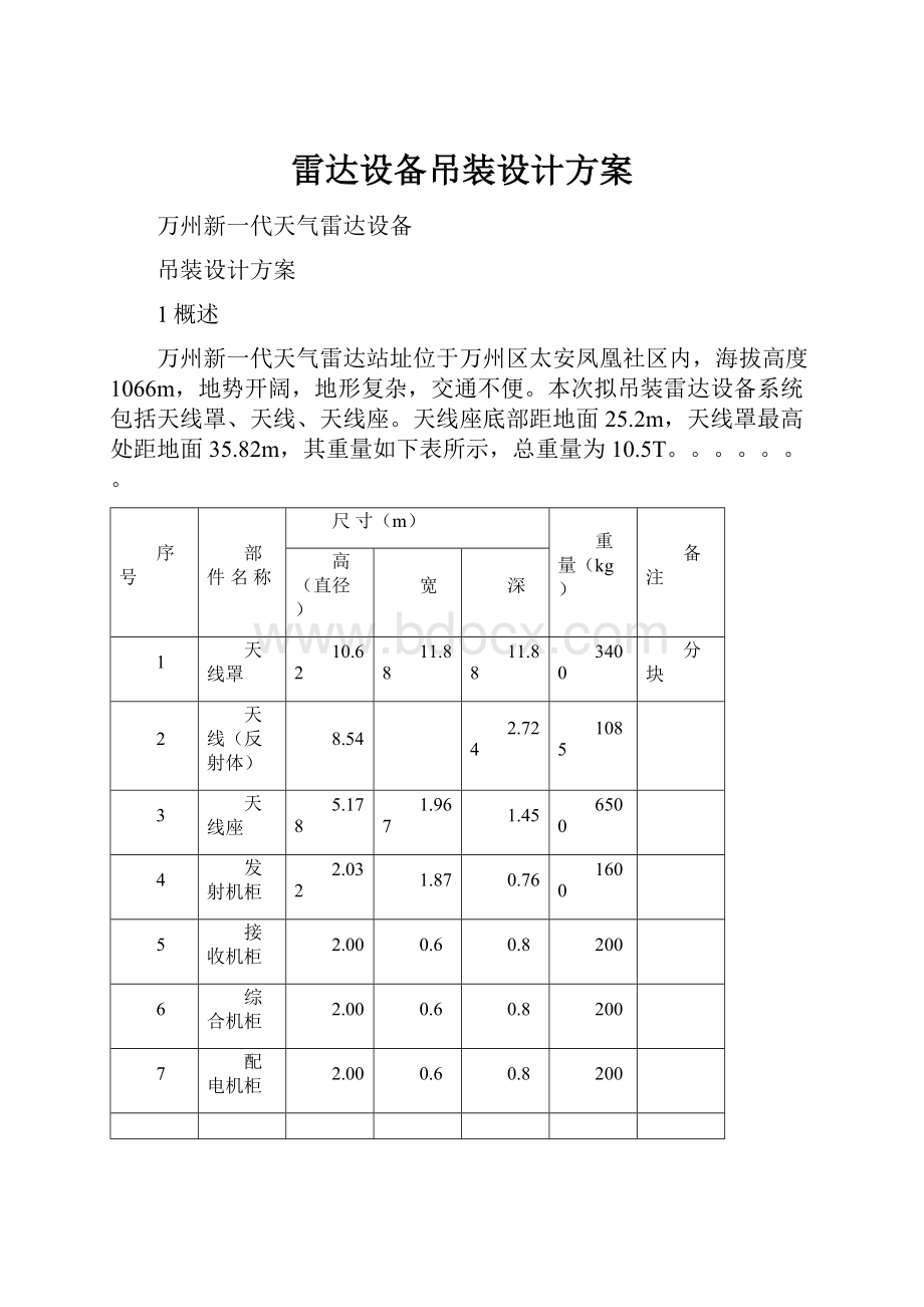 雷达设备吊装设计方案.docx