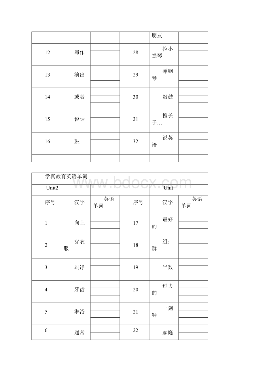 初一下学期英语单词学真教育.docx_第2页