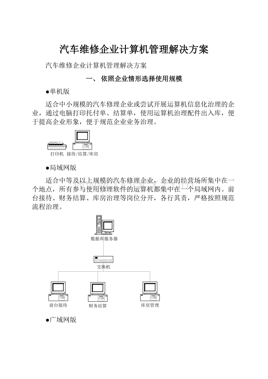 汽车维修企业计算机管理解决方案.docx