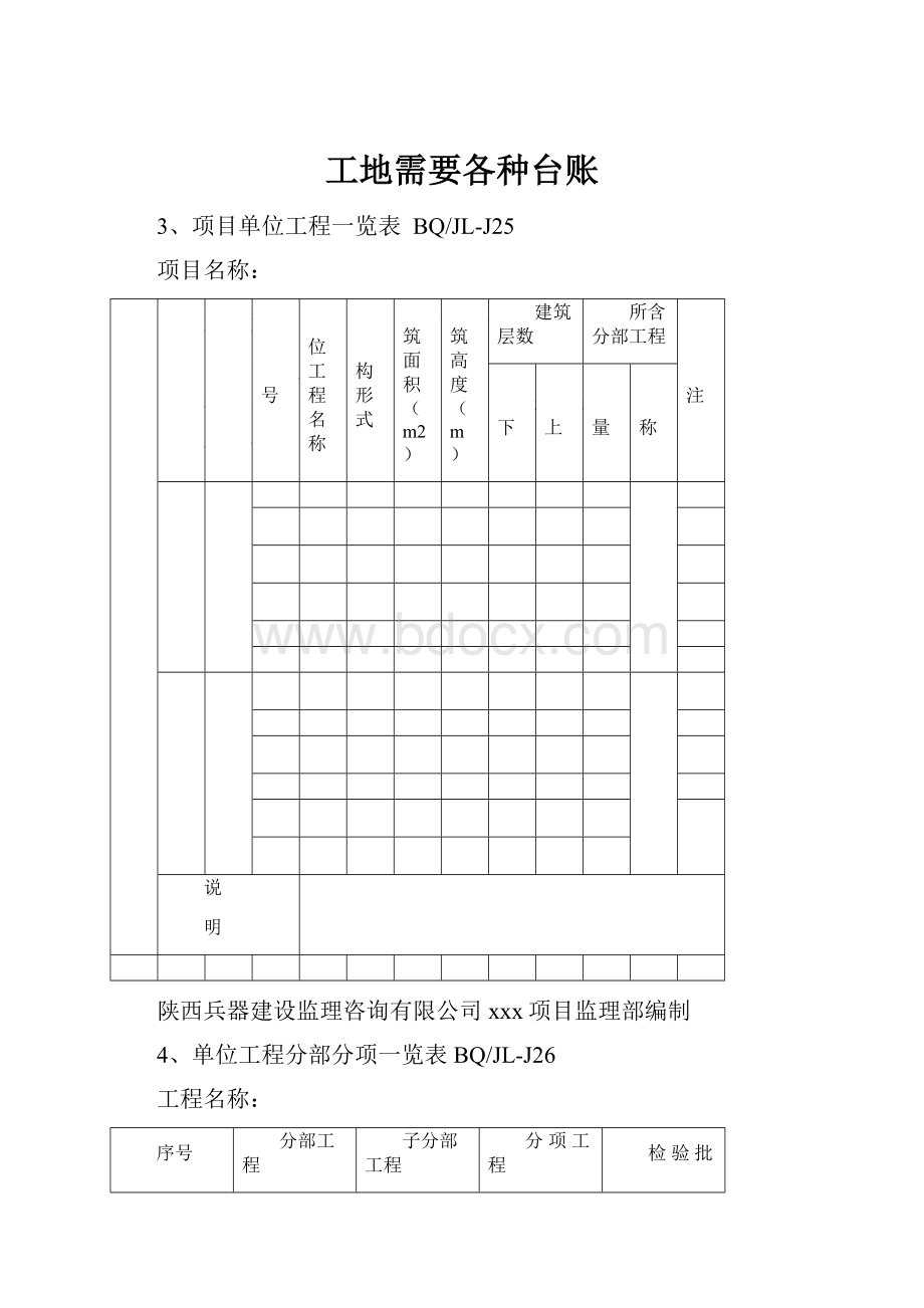 工地需要各种台账.docx