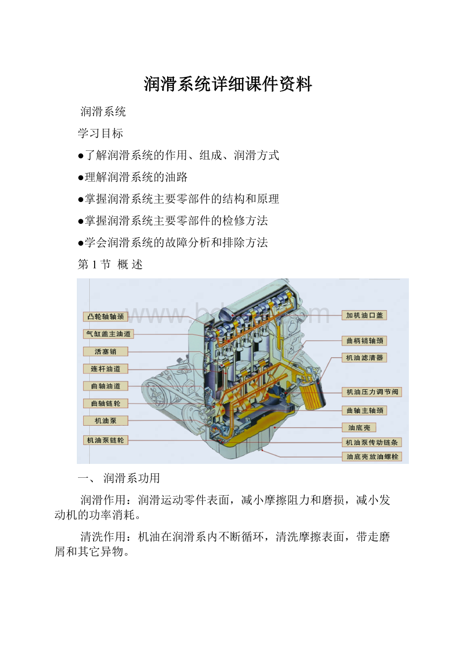 润滑系统详细课件资料.docx_第1页