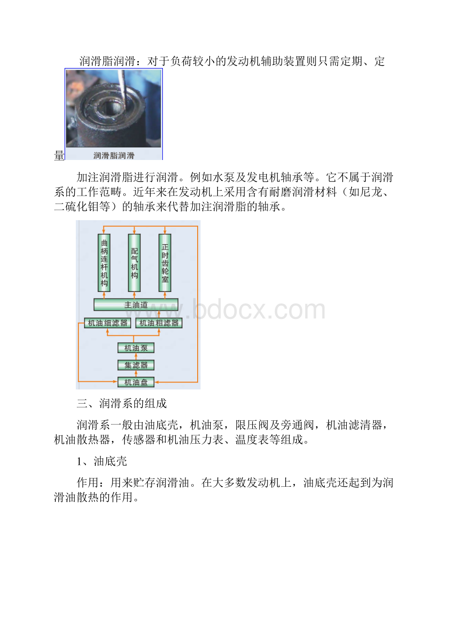 润滑系统详细课件资料.docx_第3页