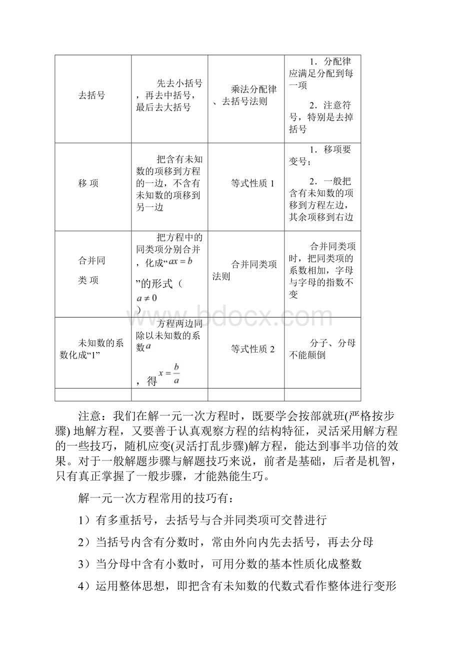 七年级上册数学《一元一次方程》知识点整理.docx_第2页