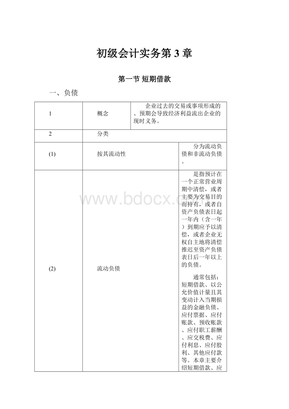 初级会计实务第3章.docx