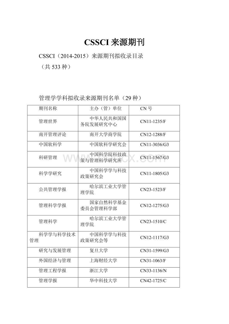 CSSCI来源期刊.docx