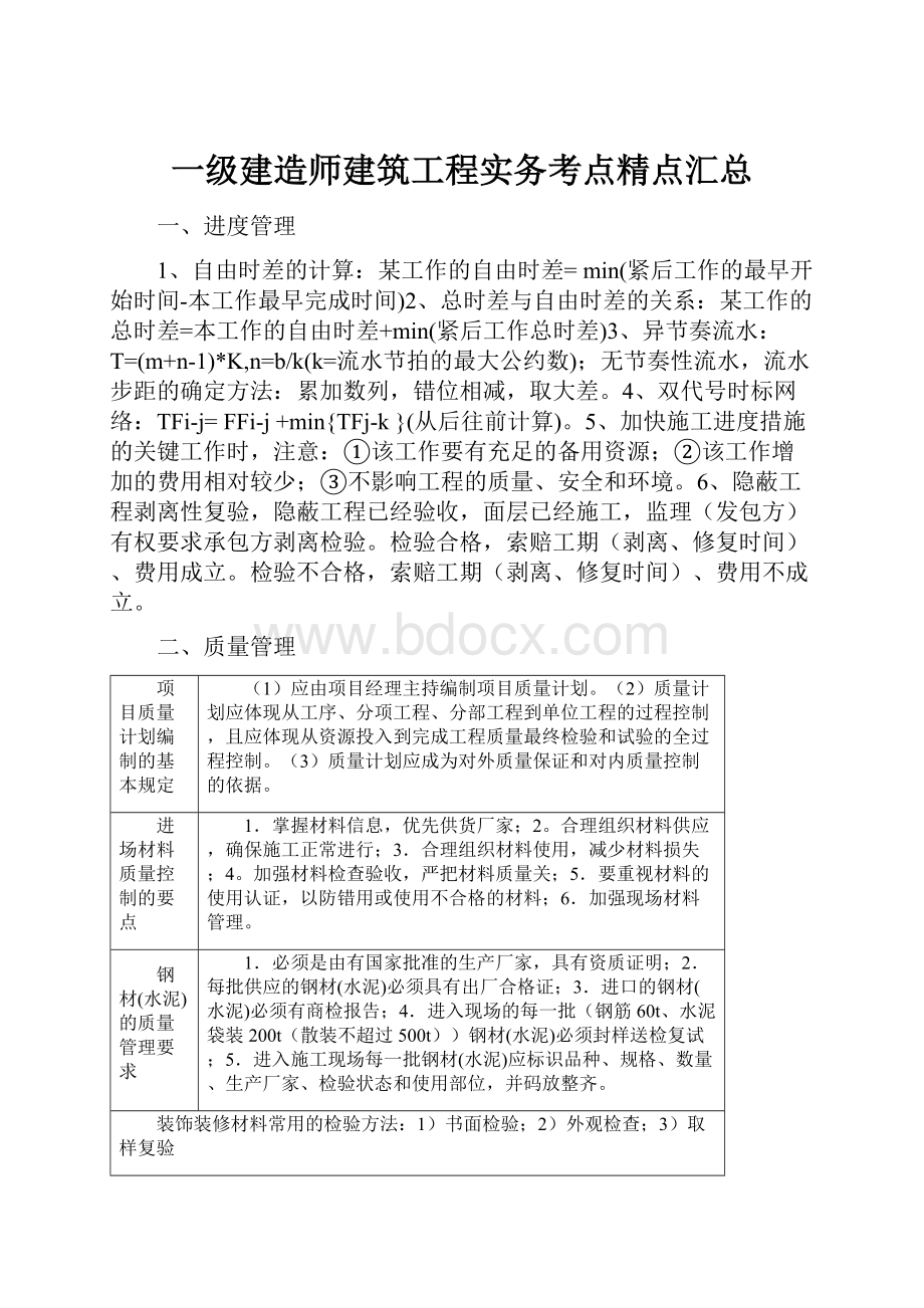 一级建造师建筑工程实务考点精点汇总.docx_第1页