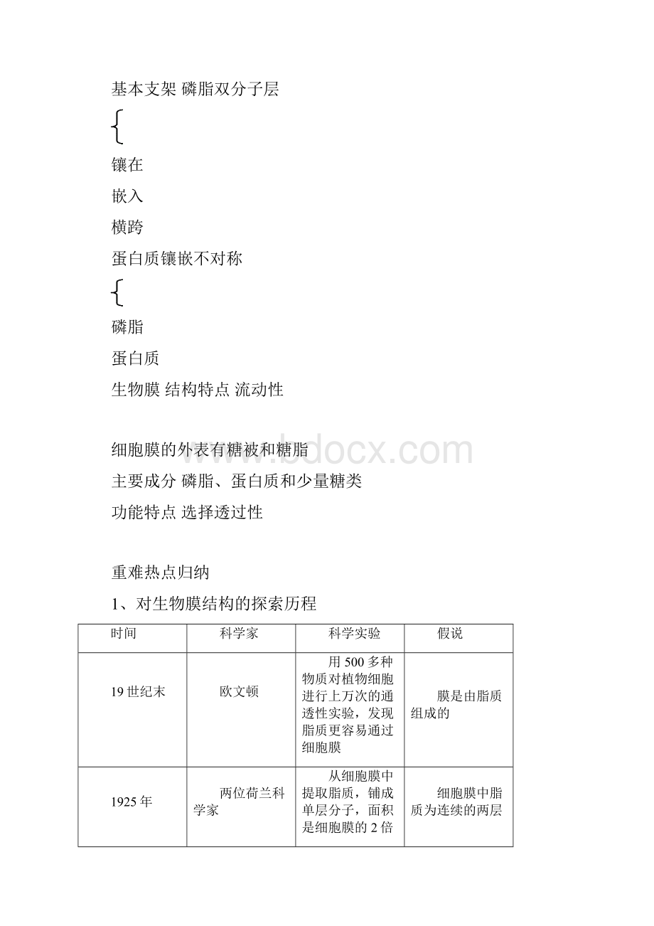 高三生物生物膜的流动镶嵌模型.docx_第3页