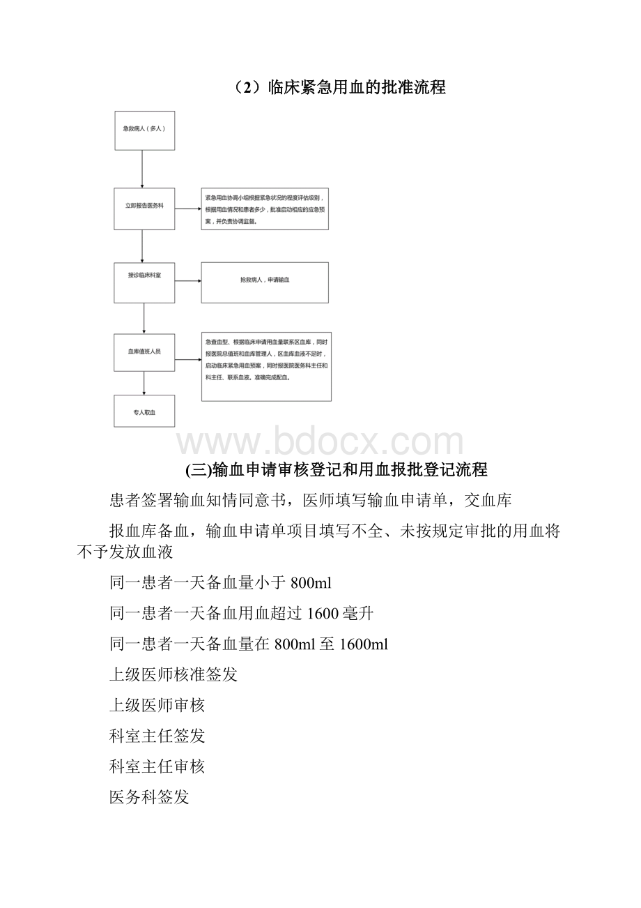 医院用血流程图.docx_第3页