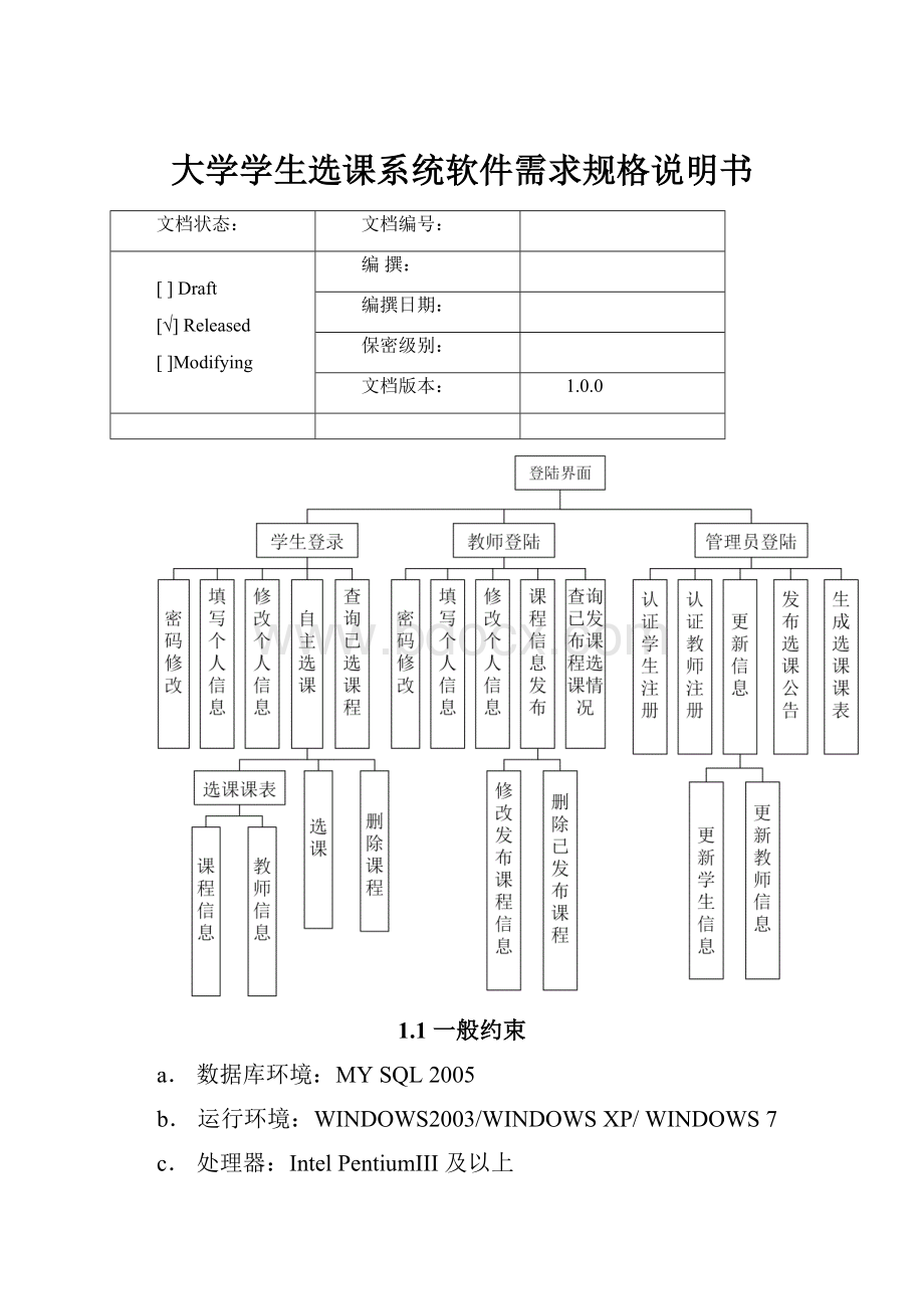 大学学生选课系统软件需求规格说明书.docx