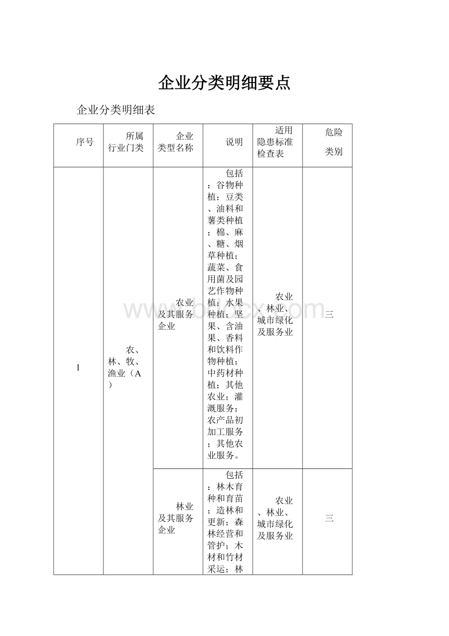 企业分类明细要点.docx