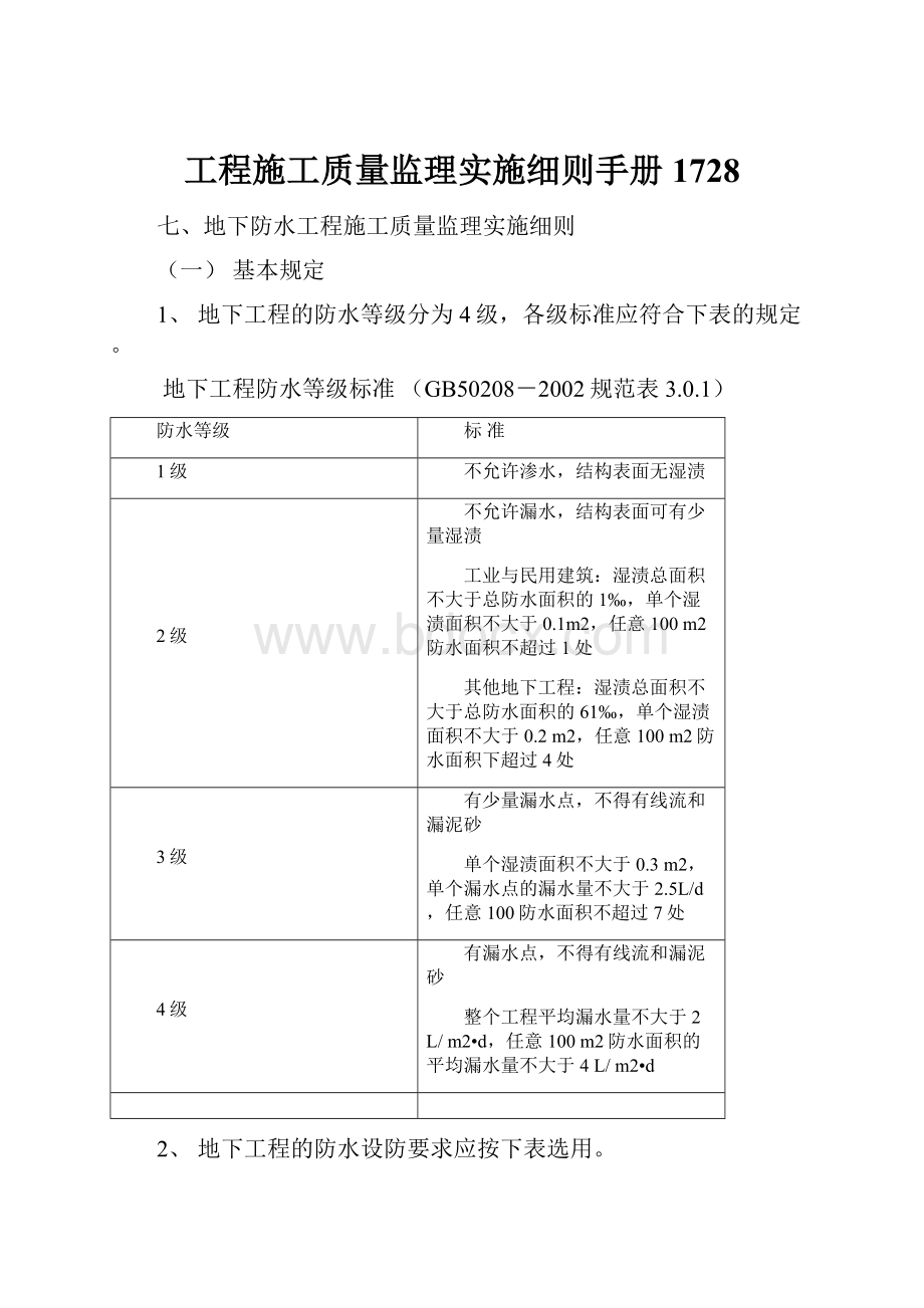 工程施工质量监理实施细则手册1728.docx