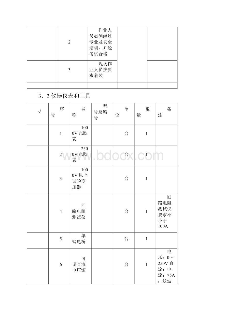 220kV少油断路器大修后试验作业指导书.docx_第3页