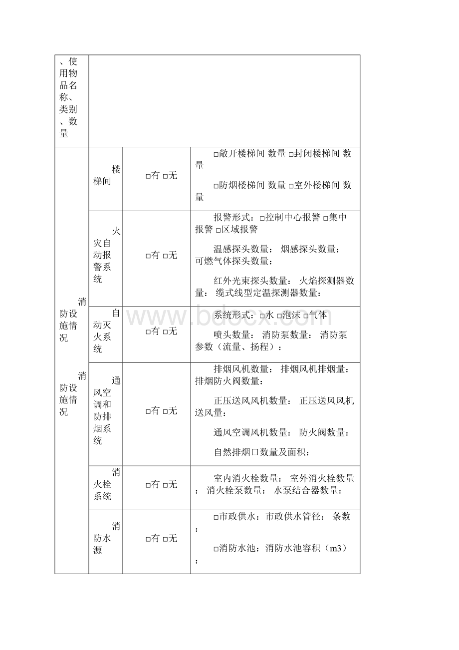 北京市海淀区社会单位消防安全自查.docx_第3页