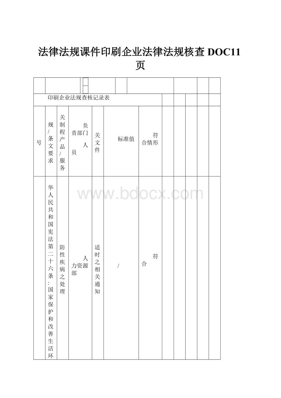 法律法规课件印刷企业法律法规核查DOC11页.docx_第1页