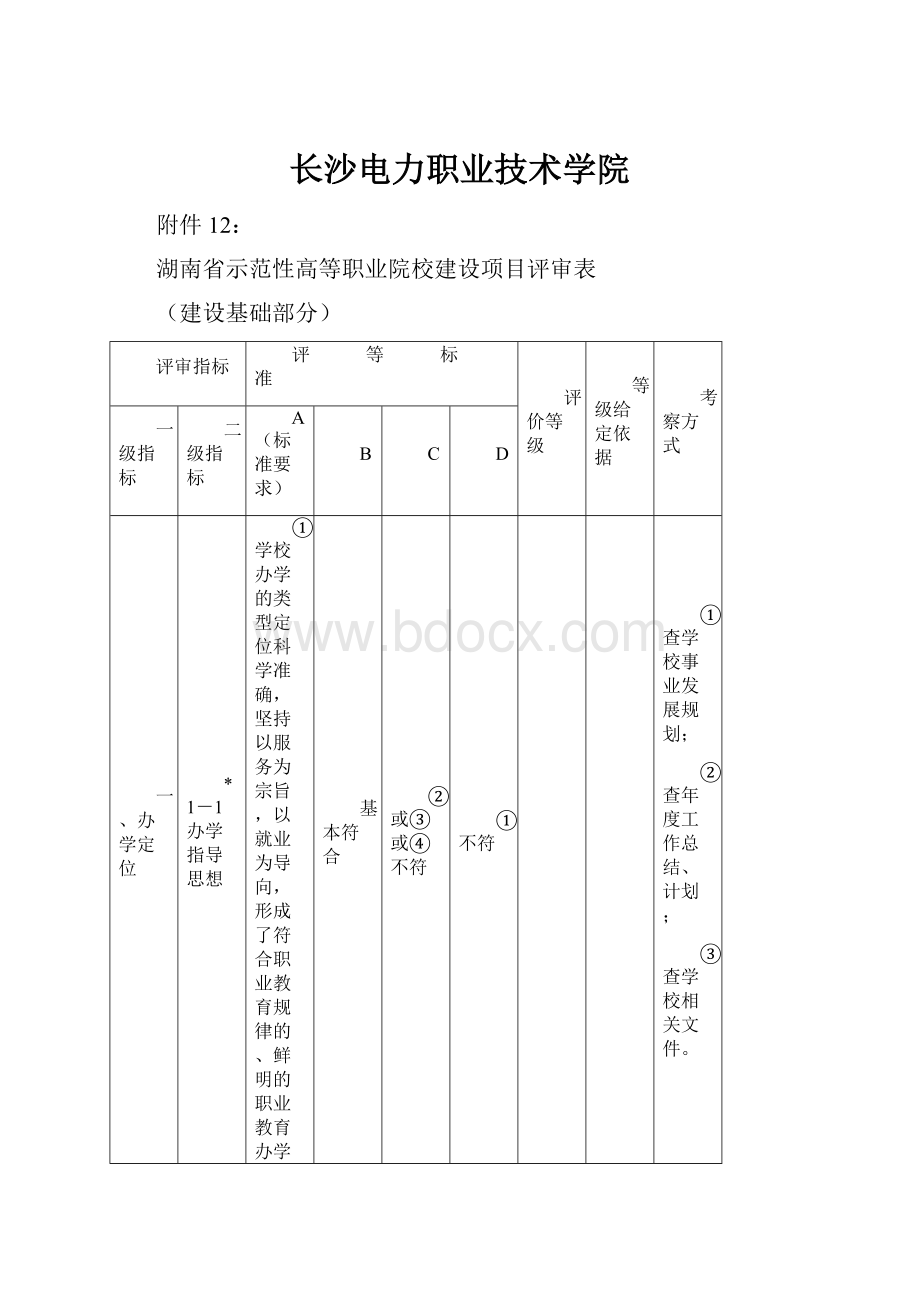 长沙电力职业技术学院.docx_第1页