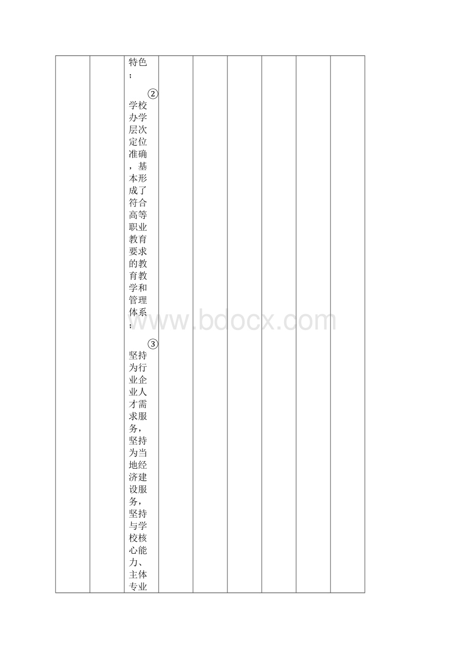 长沙电力职业技术学院.docx_第2页