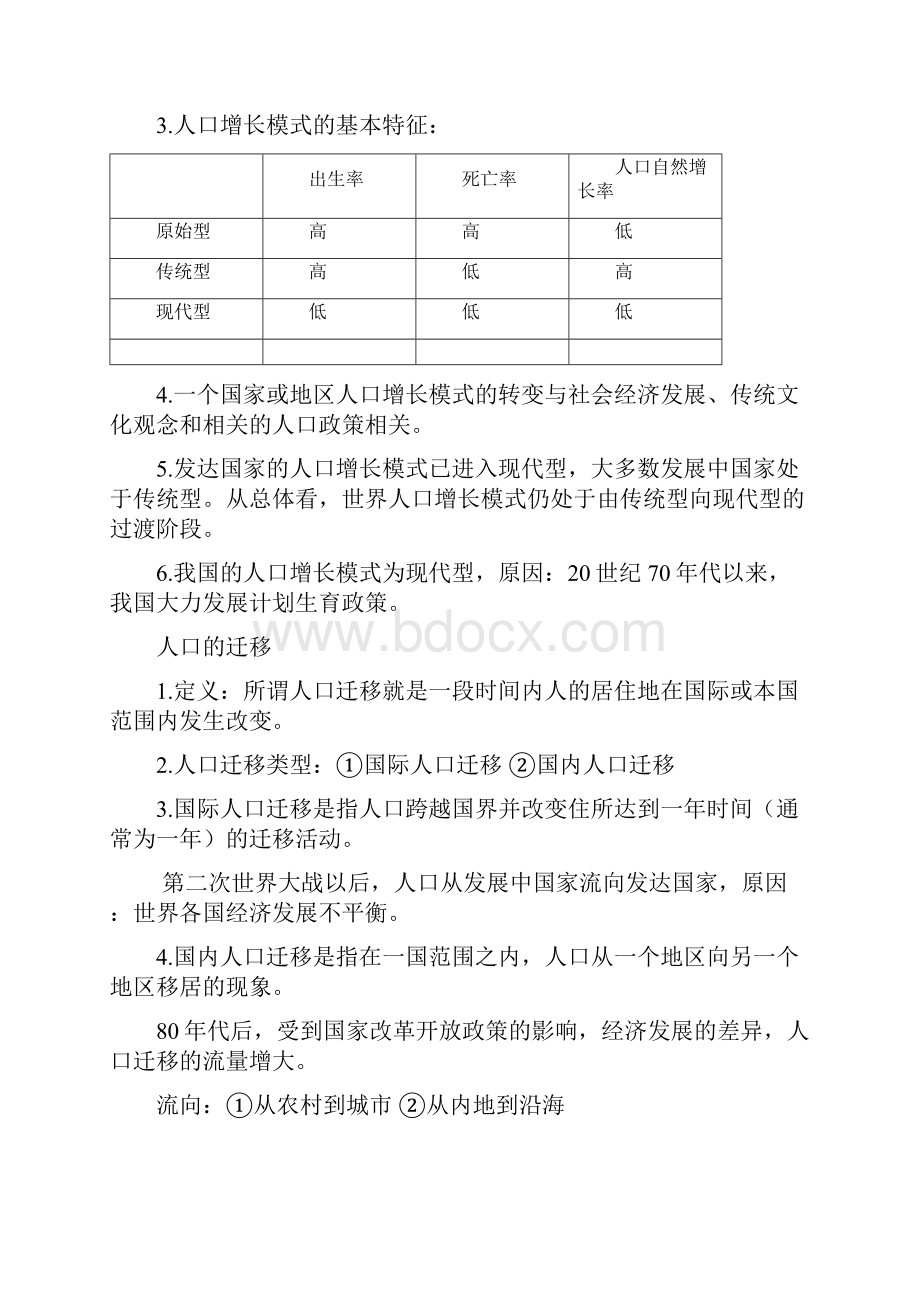 江苏省小高考地理人文地理部分必修一二知识点.docx_第2页