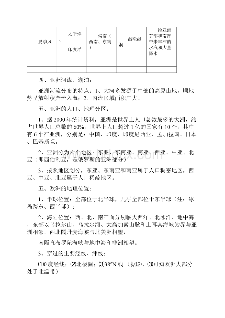 七年级地理下册知识点线索整理及重难点归纳.docx_第2页