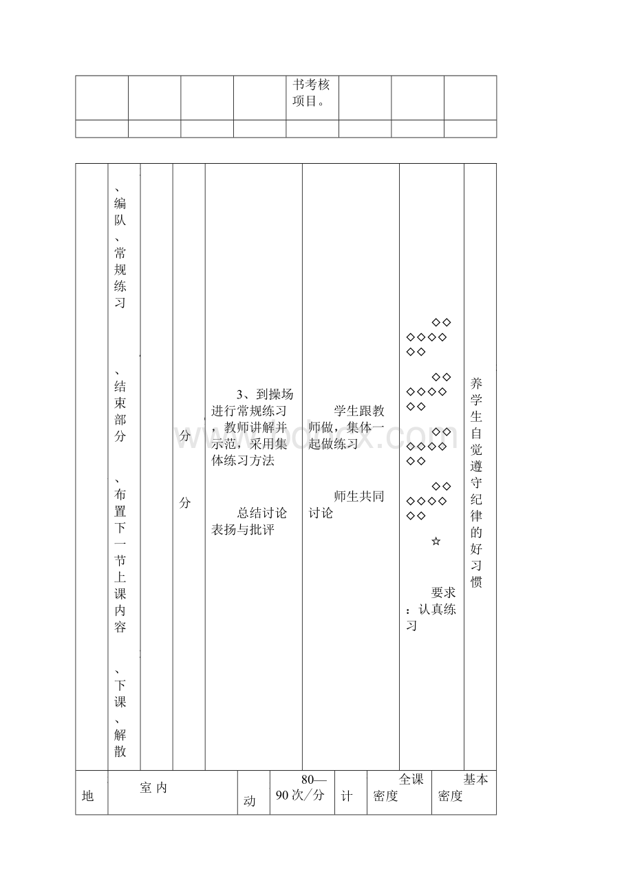 二年级 上册 体育全册教案.docx_第2页