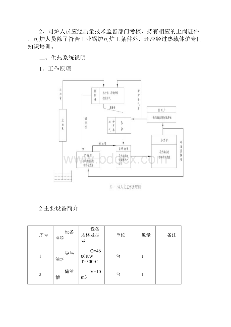 导热油炉试运行实施方案.docx_第2页