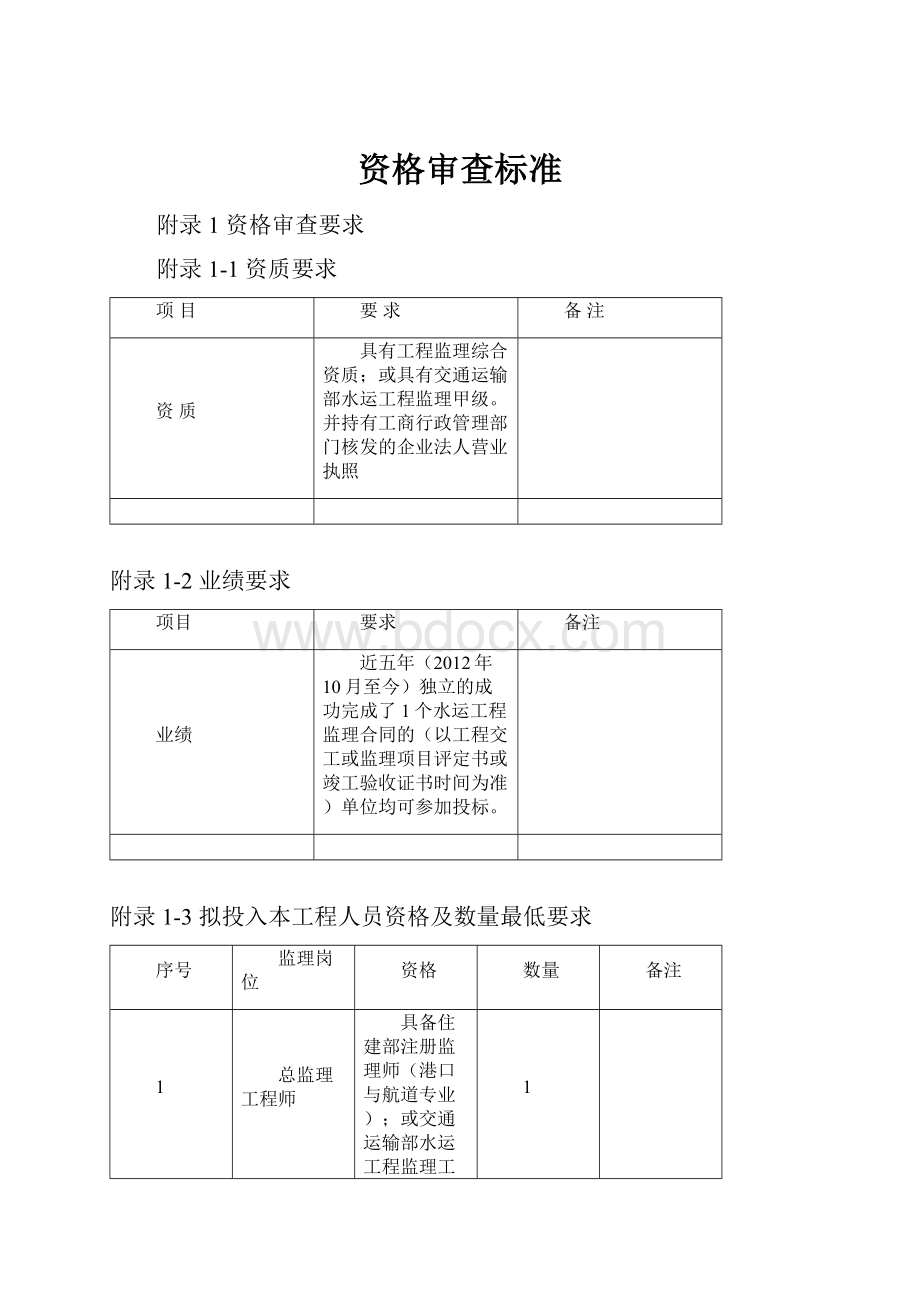 资格审查标准.docx