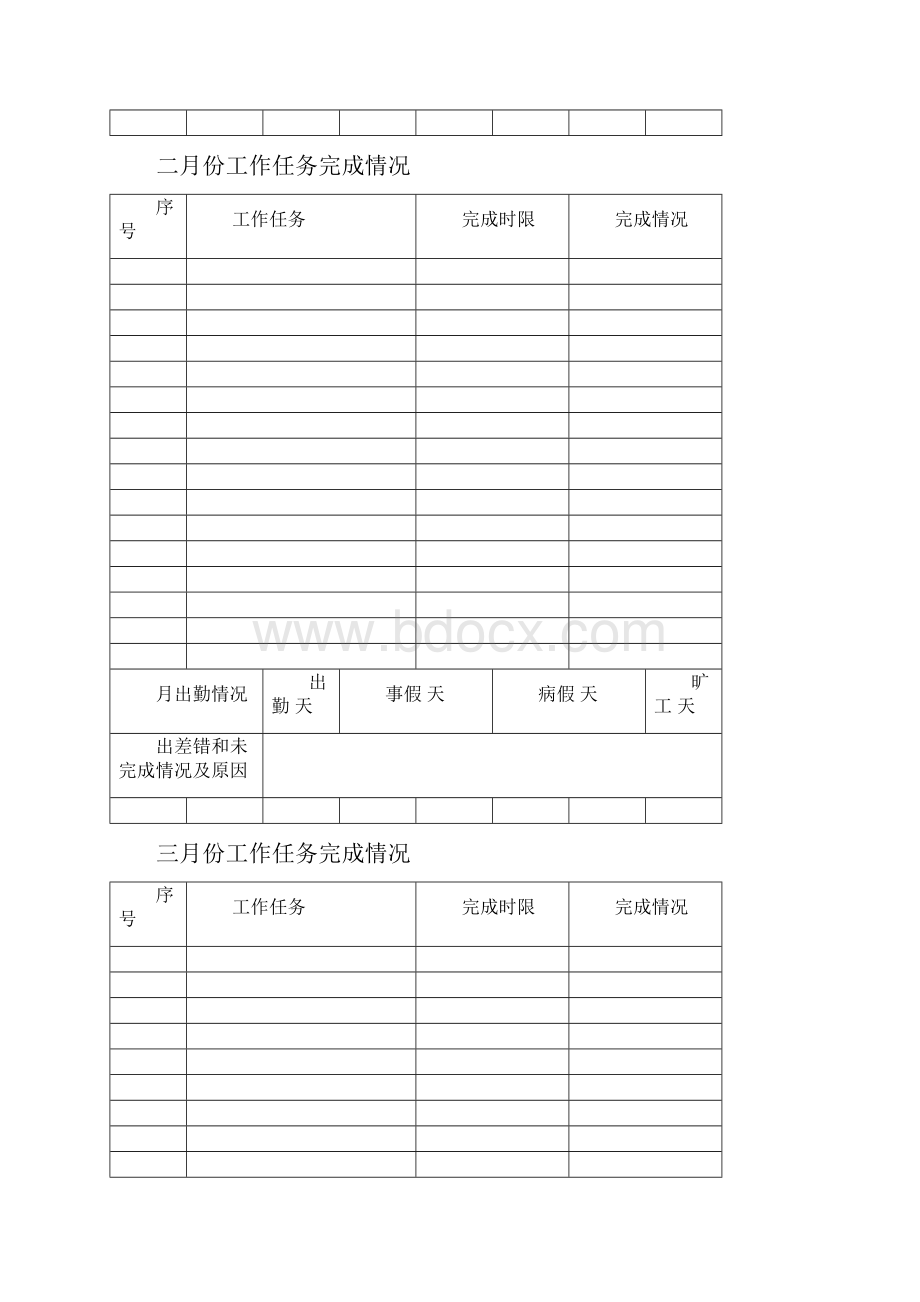 公务员平时考核记实薄.docx_第3页