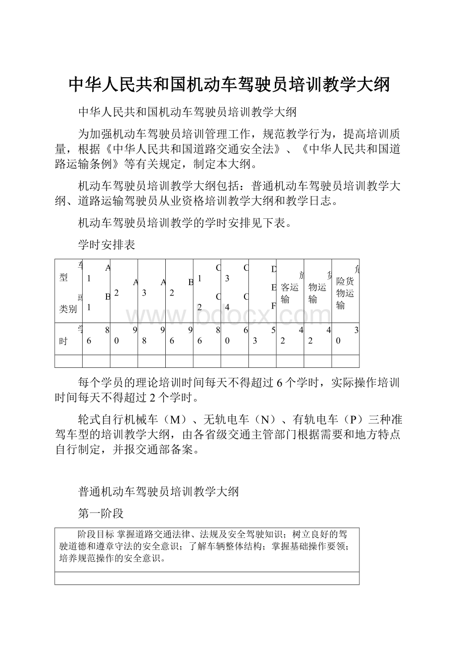 中华人民共和国机动车驾驶员培训教学大纲.docx_第1页