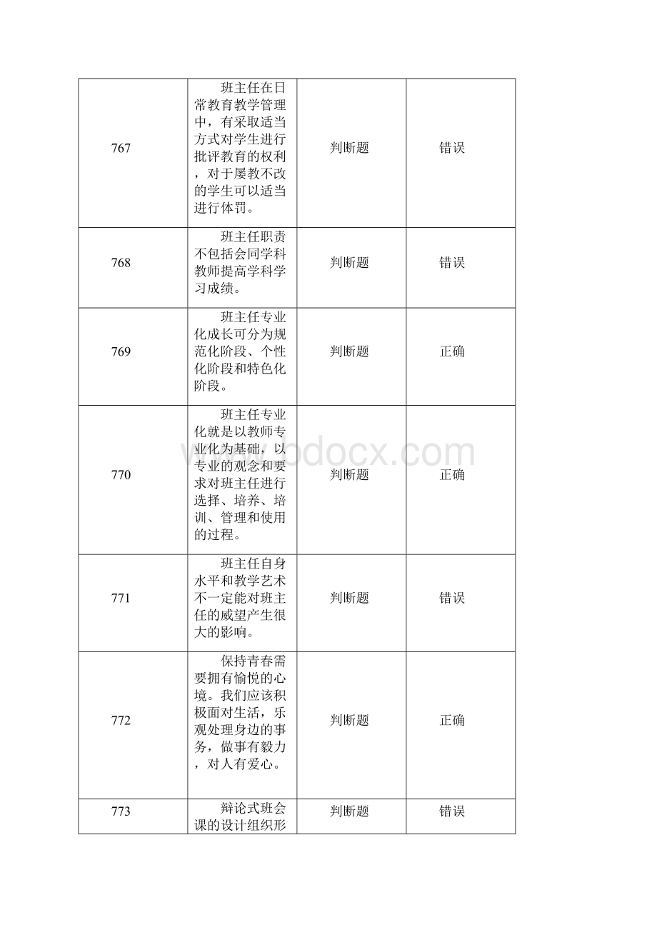 班主任知识网络竞赛题库 牛牛版.docx_第2页