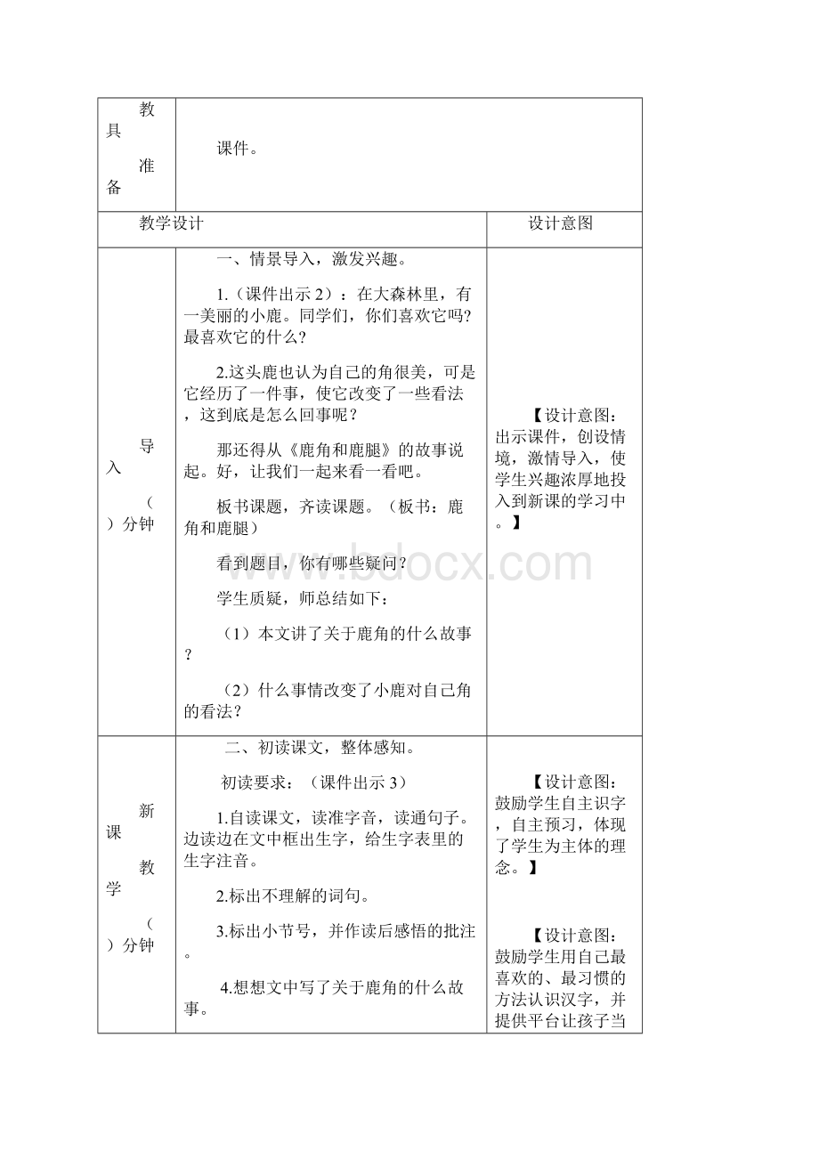 鹿角和鹿腿教案及反思.docx_第2页