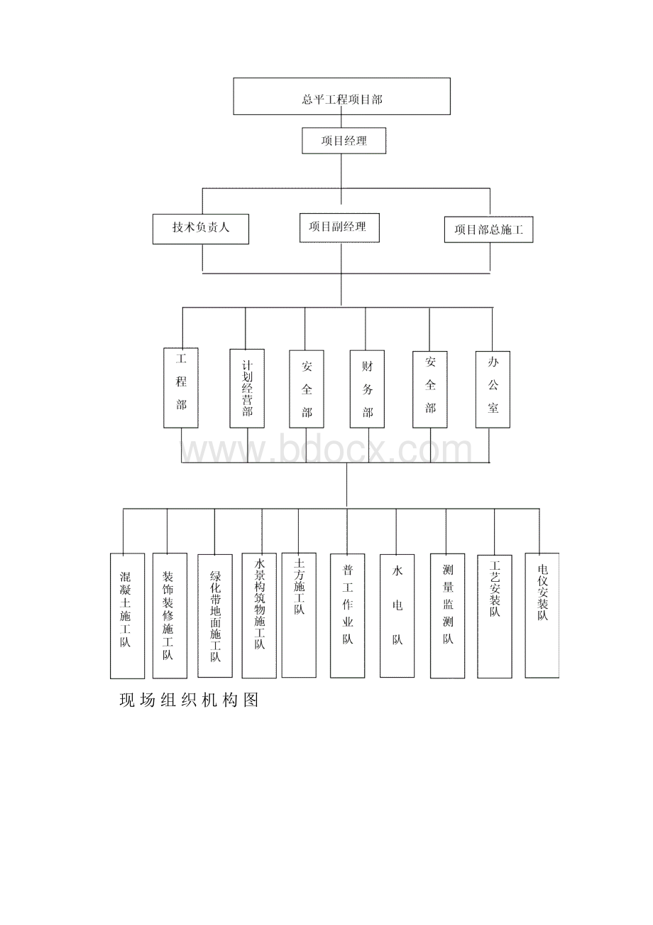 精选室外道路工程施工方案.docx_第3页