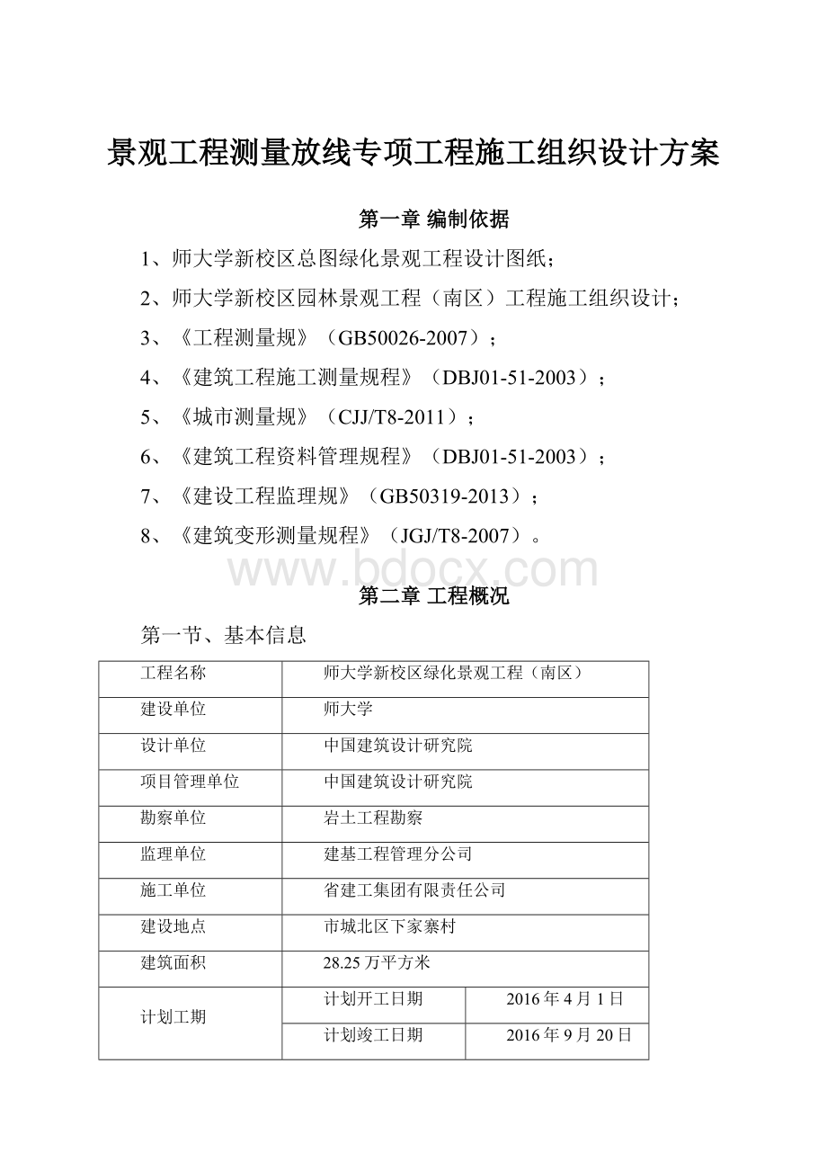 景观工程测量放线专项工程施工组织设计方案.docx