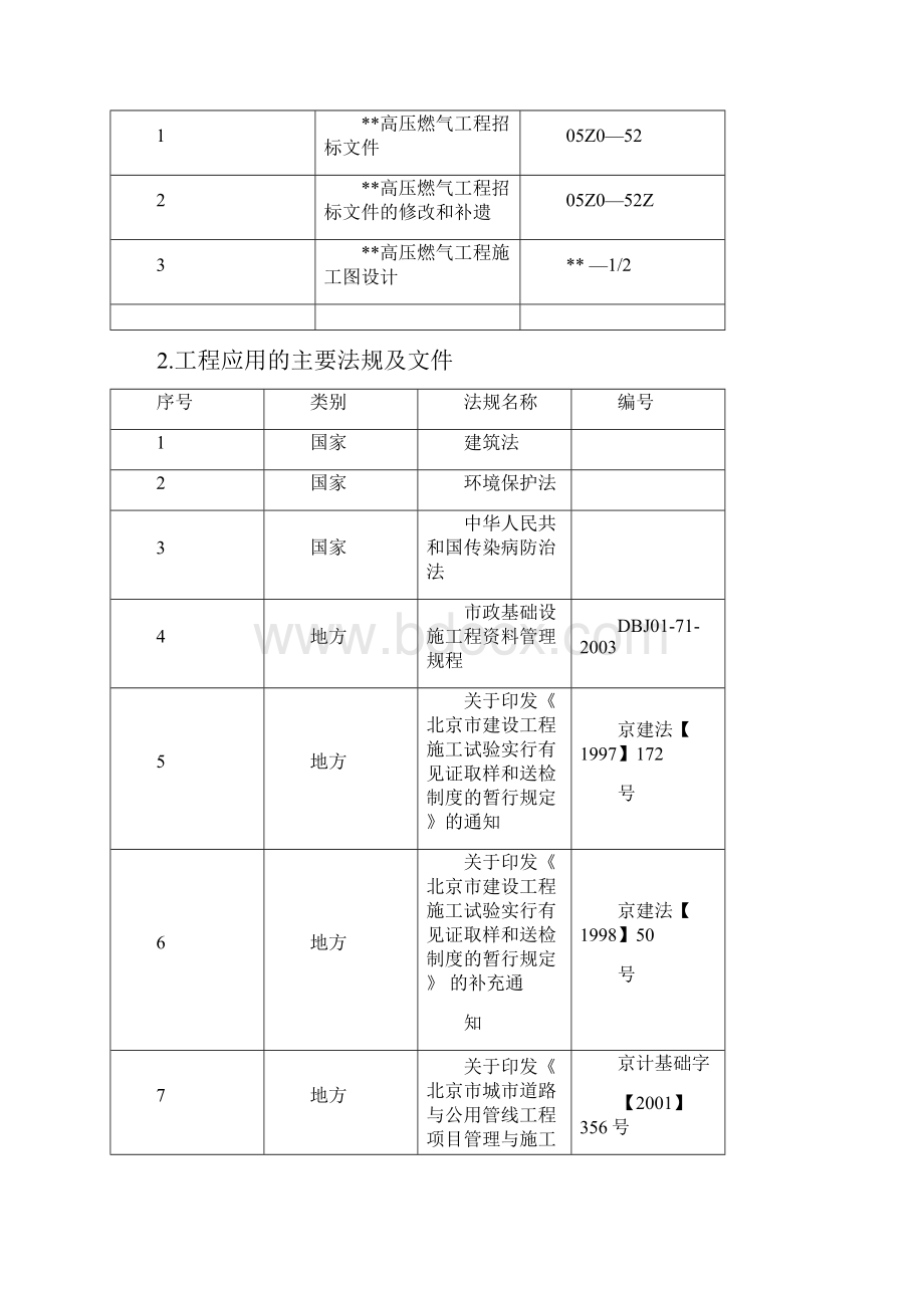 某高压燃气工程施工组织设计.docx_第2页