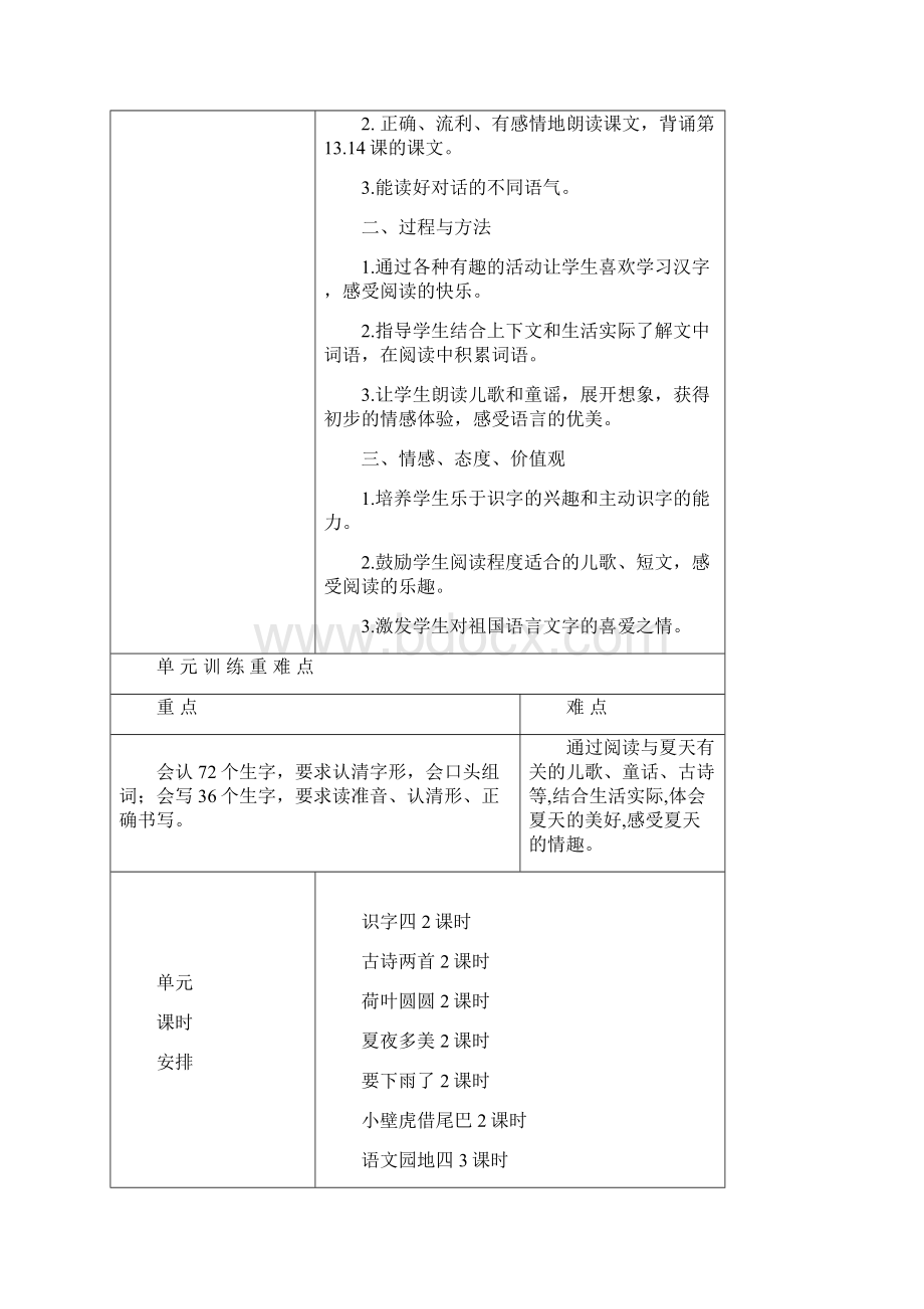 四单元教学设计.docx_第2页