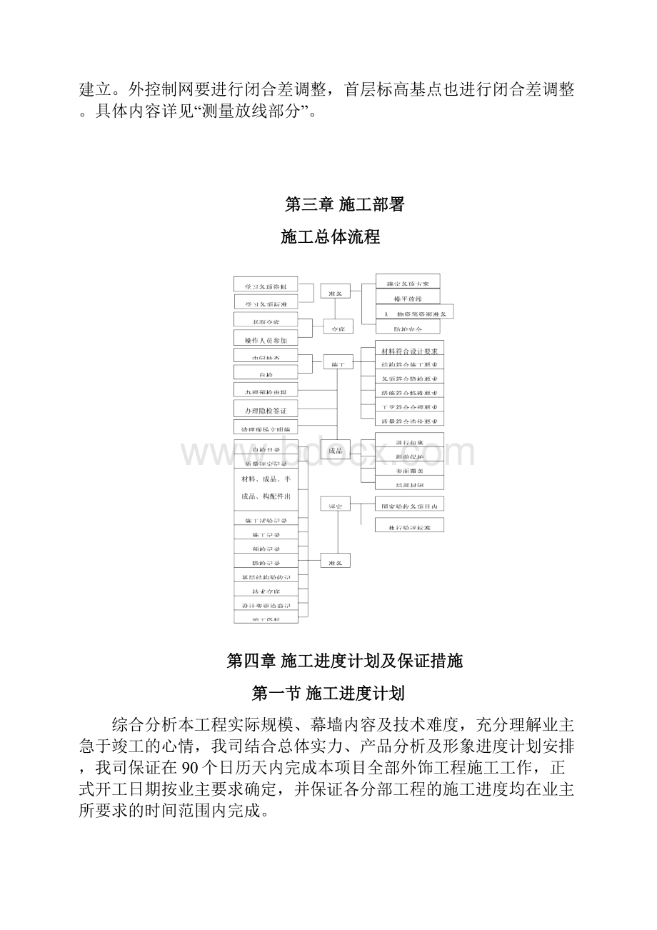 建筑幕墙施工方案.docx_第3页