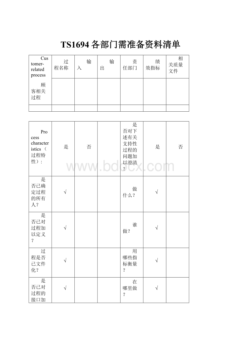 TS1694各部门需准备资料清单.docx