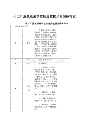 化工厂液氯泄漏事故应急救援预案演练方案.docx