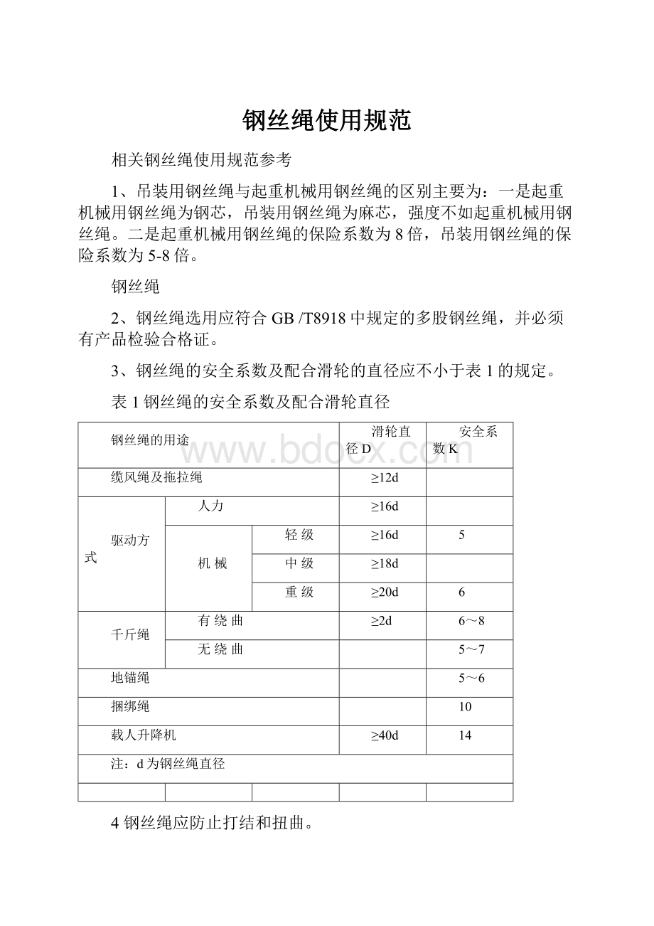 钢丝绳使用规范.docx_第1页