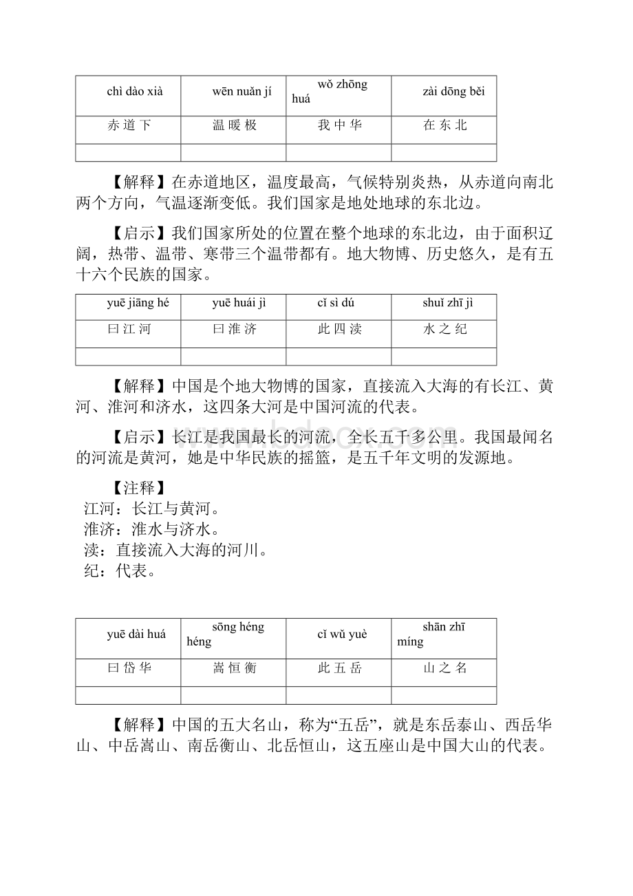 苏教版二年级下学期课内科外必背《三字经》及古诗简析.docx_第3页