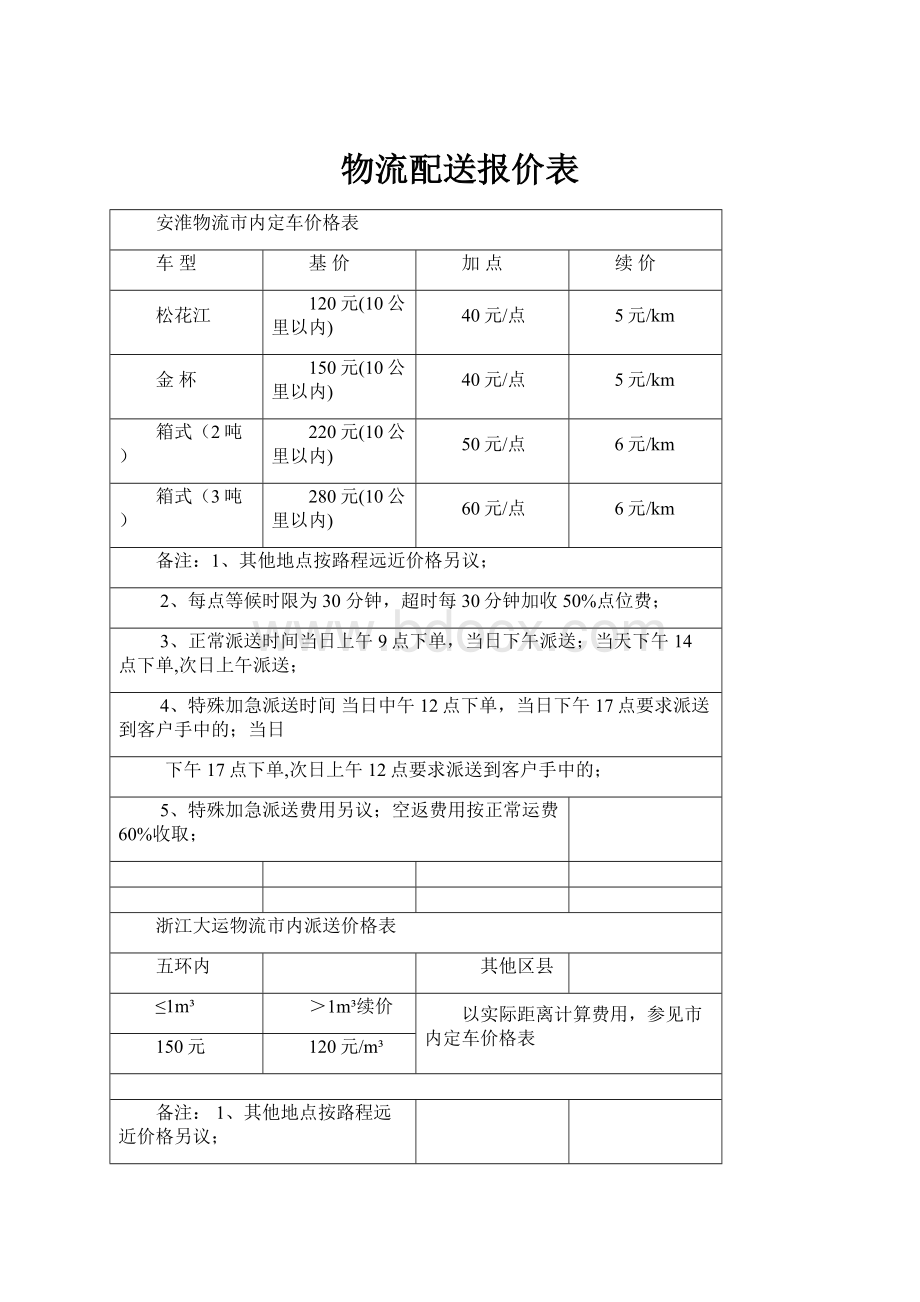 物流配送报价表.docx