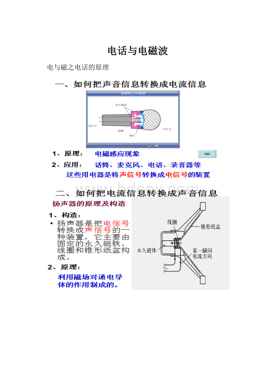 电话与电磁波.docx